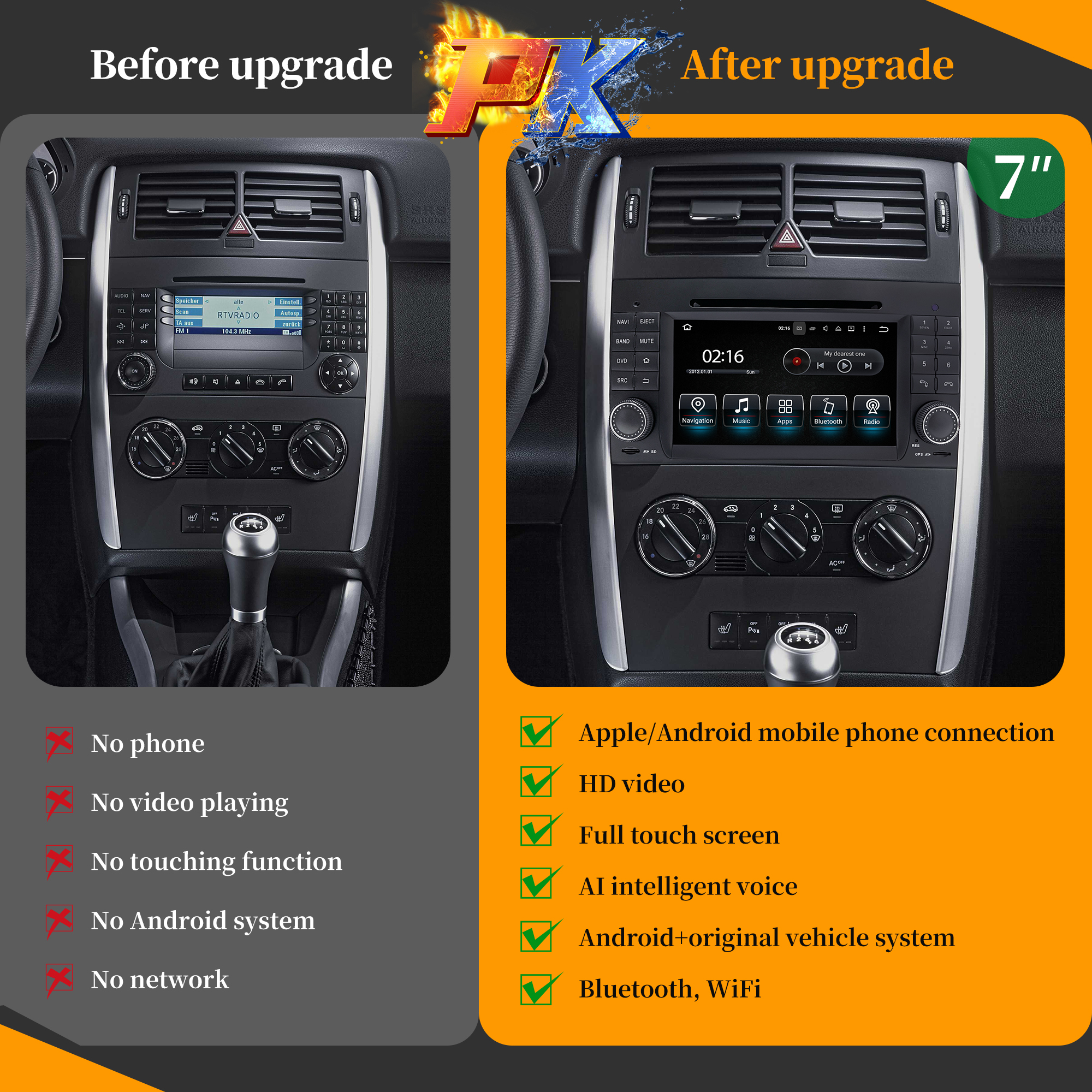 Hualingan Mercedes Sprinter W169 W245 W639 VianoVito VW Crafter android radio HL8822GB