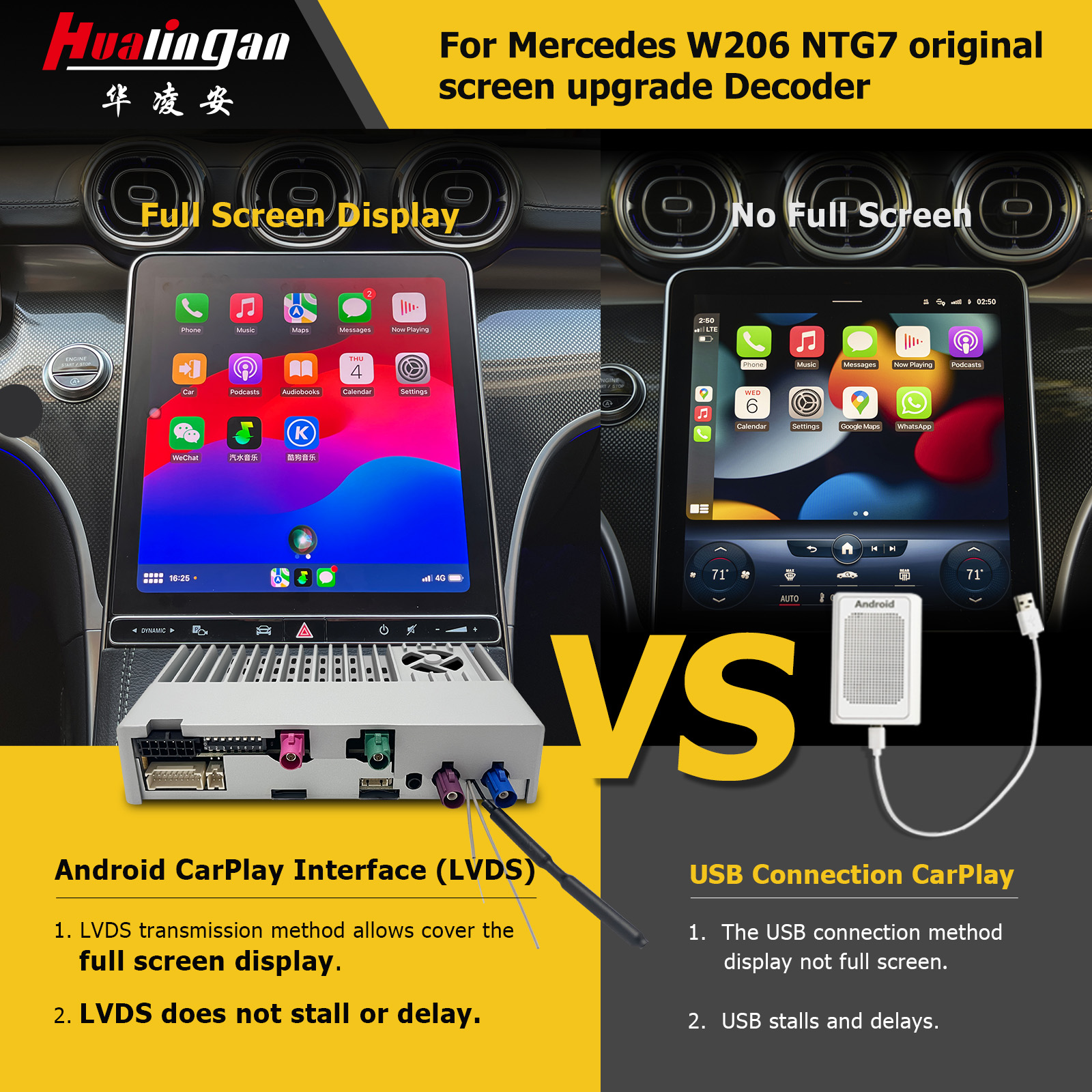&nbsp;Hualingan Mercedes&nbsp;Benz Android&nbsp;CarPlay&nbsp;Interface