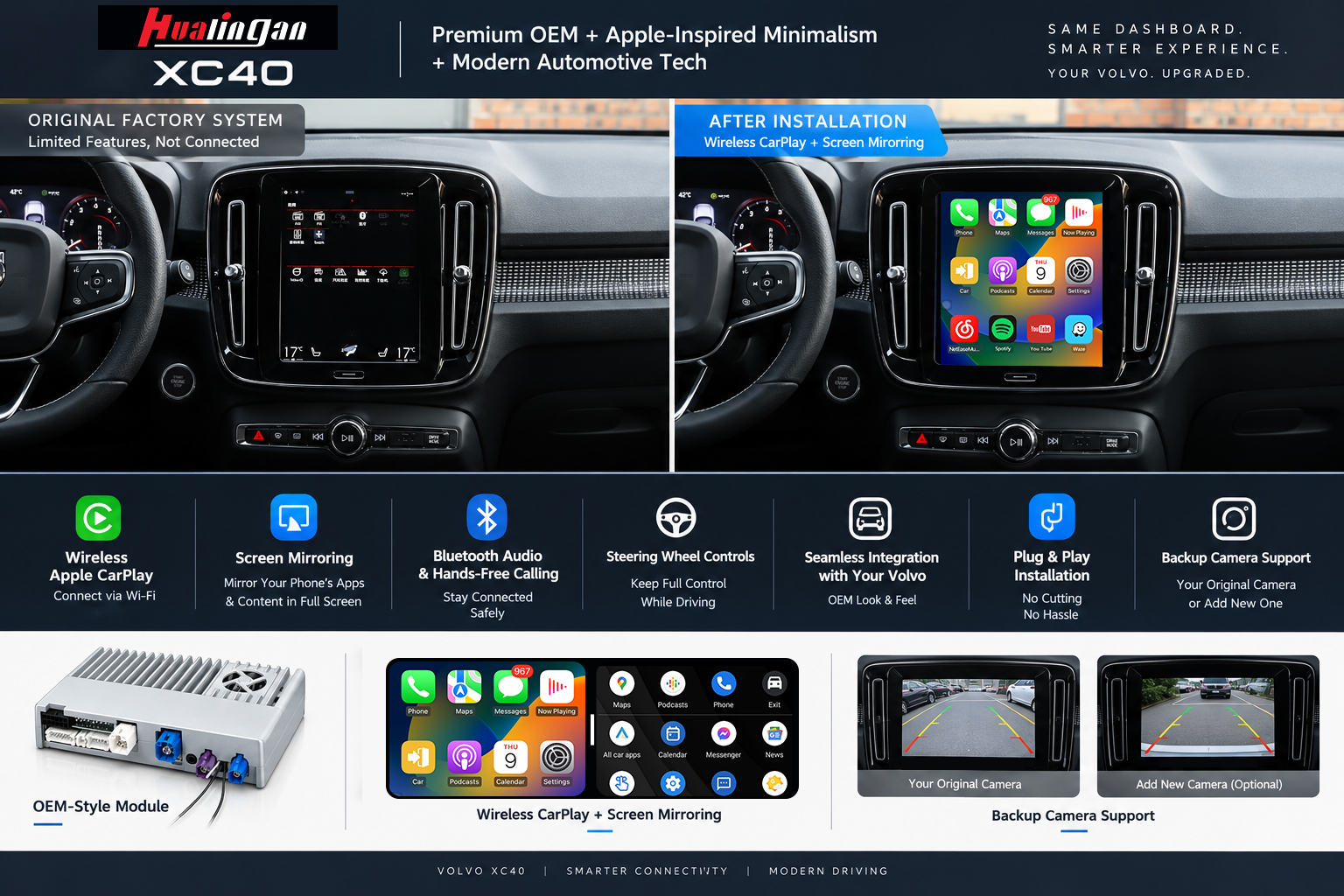 Hualingan HL-601 Volvo XC40 C40 EC40 EX40 Android VS Hualingan HL-601 Volvo XC40 C40 EC40 EX40 Android VS