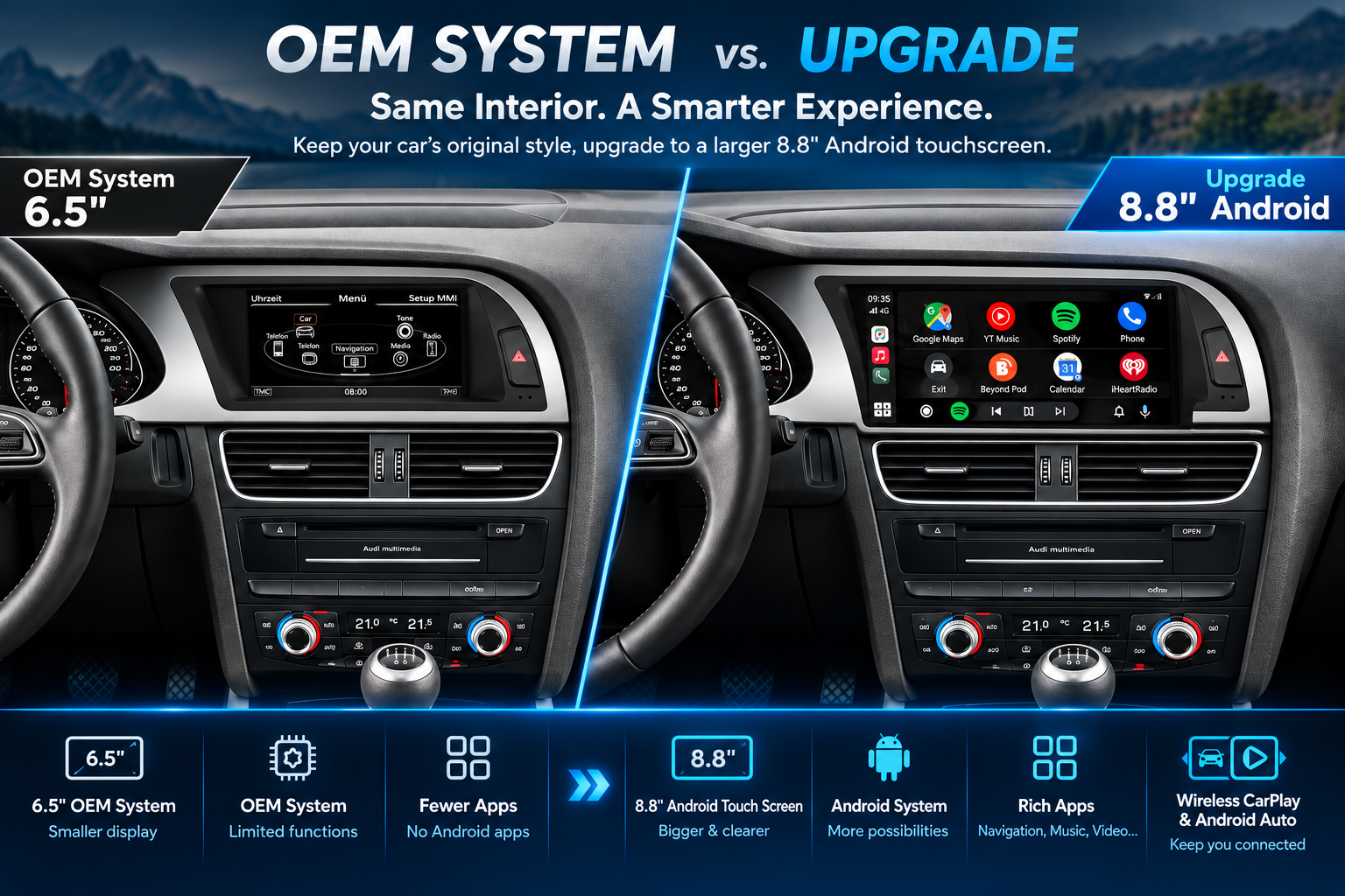 Hualingan HL-8870 HL-8870-1 Audi A4 S4 RS4 VS Hualingan HL-8870 HL-8870-1 Audi A4 S4 RS4 VS