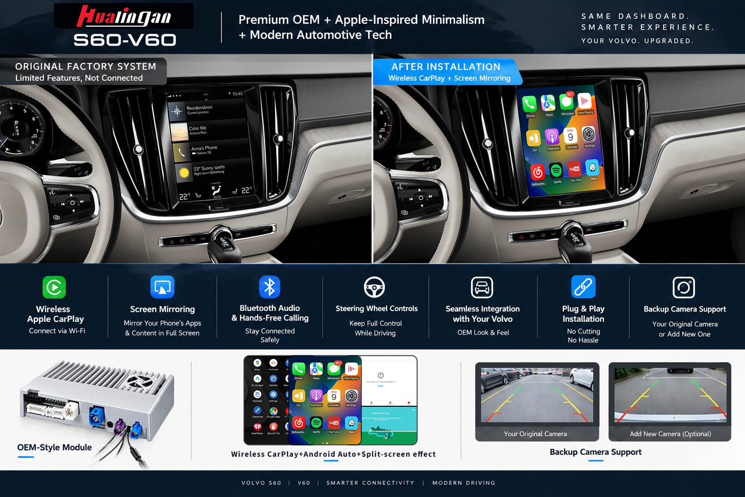 Hualingan HL-601 Volvo XC60 Android VS Hualingan HL-601 Volvo XC60 Android VS