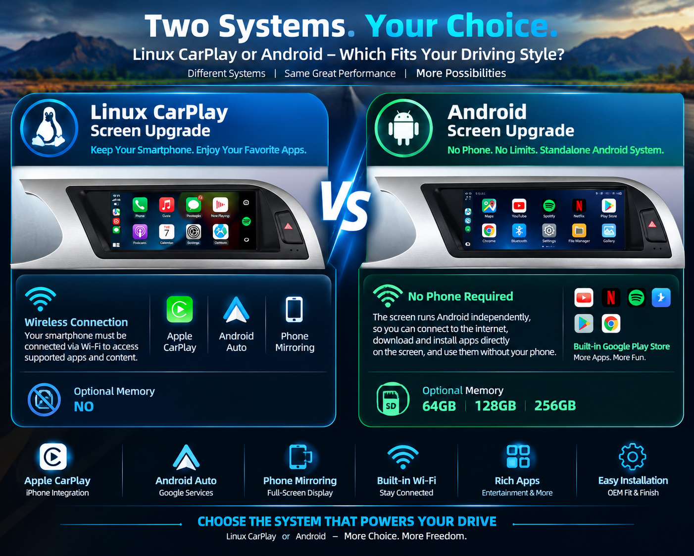 Hualingan HL-8870 HL-8870-1 Audi A4 S4 RS4 Android System VS Linux Hualingan HL-8870 HL-8870-1 Audi A4 S4 RS4 Android System VS Linux
