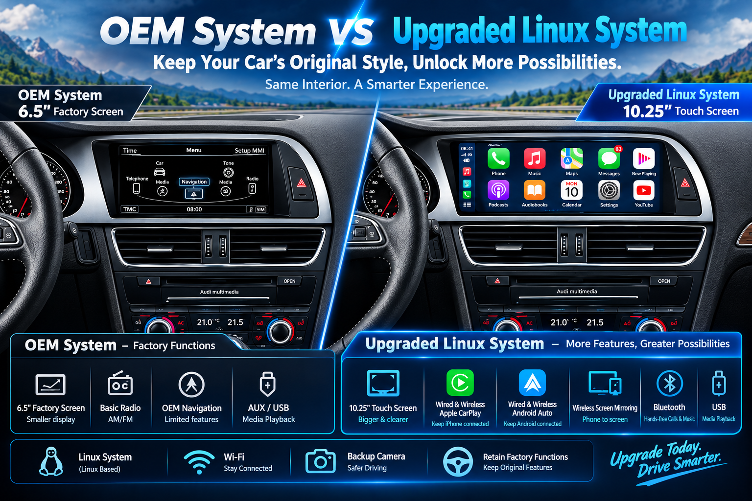 Hualingan HL-8870 HL-8870-1 Audi A4 S4 RS4 OEM System vs. Upgraded Linux System Hualingan HL-8870 HL-8870-1 Audi A4 S4 RS4 OEM System vs. Upgraded Linux System