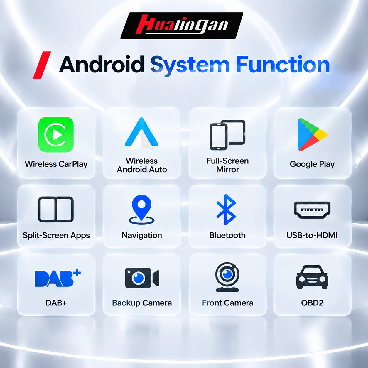 Android System Android System
