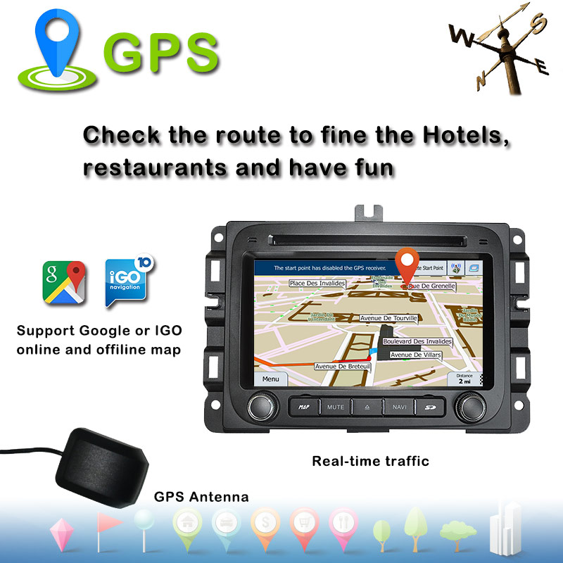 GPS导航