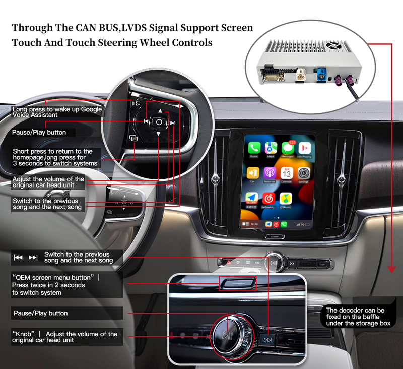 Best Android Auto Wireless Adapter for Volvo XC60 9 inch Touch Screen Apple CarPlay Box Playback Music/Video/Audio via USB Interface U Disk 
