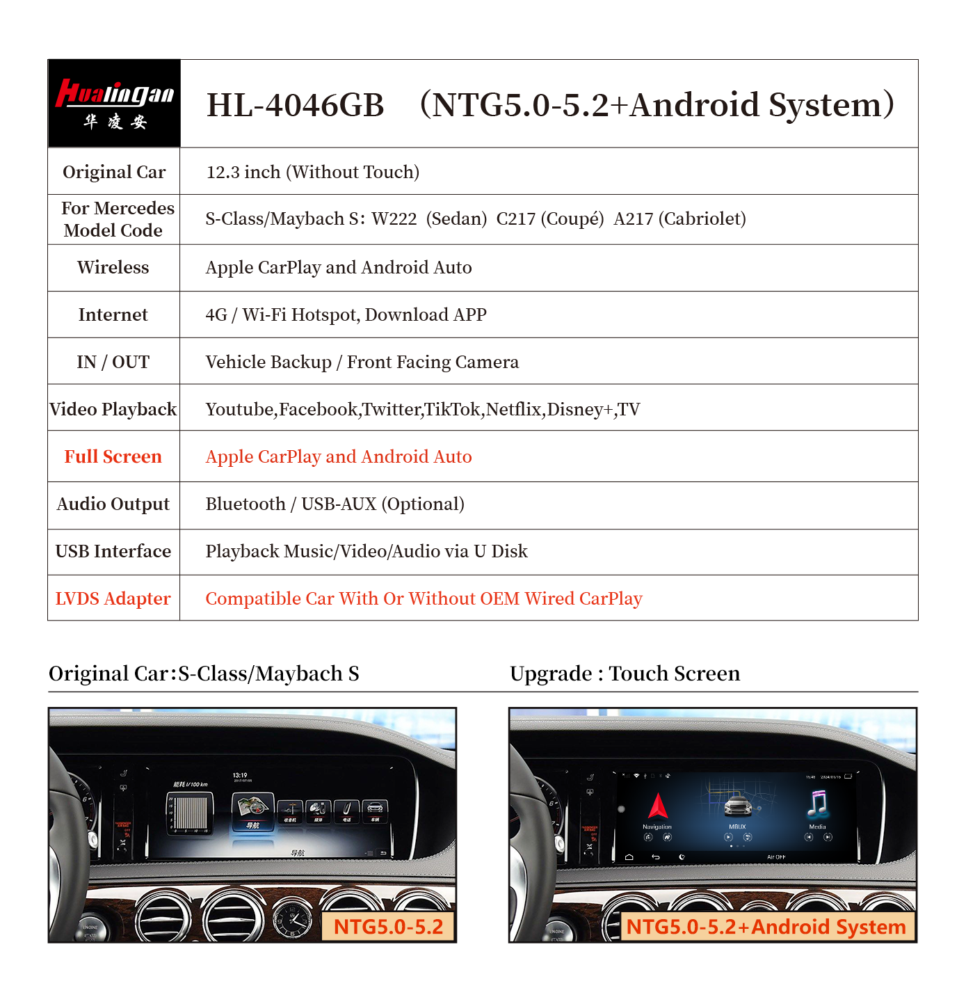 Hualingan HL-4046 (A217) (X222) (C217) (V222) (W222) Android Ai Box