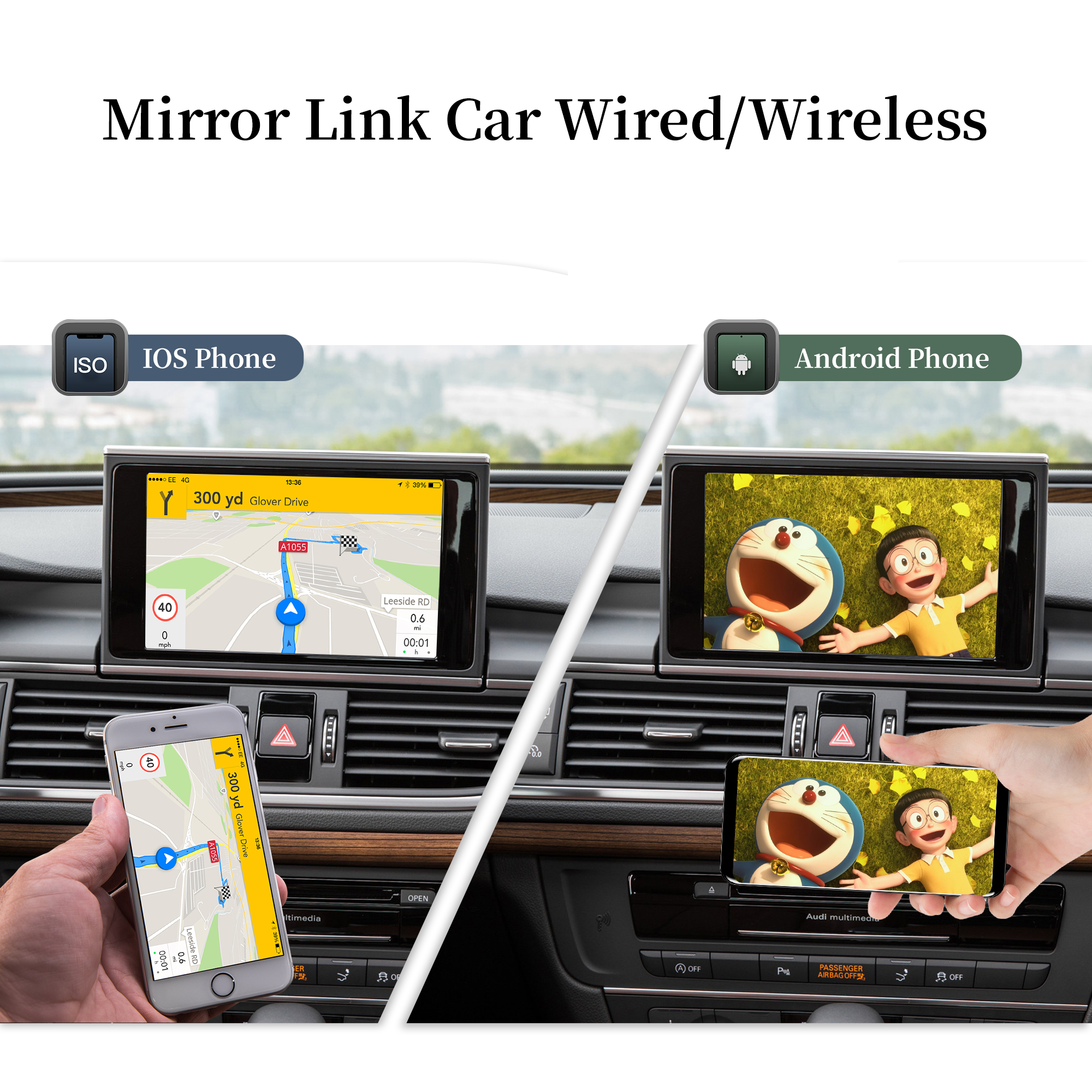 CarPlay Android Auto Adapter For Audi A6 A7 A8 A7 Sportback MIB MMI 3G System Wireless Wired Camera Interface Retrofit Kit HL-307C