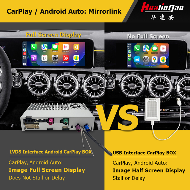 Hualingan CarPlay Streaming Box,for W177 V177 Mercedes A Class MBUX Screen,Wireless Android Auto,Video Youtube Netflix Spotify Hulu Games,Compatible With Or Without OEM Wired CarPlay,Android 13 