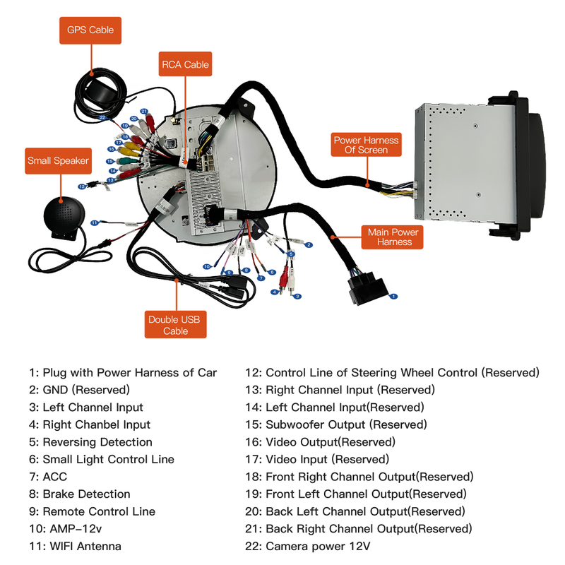Mini Cooper R56 R55 R57 R58 R59 R61 Aftermarket Auto Radio Stereo Head