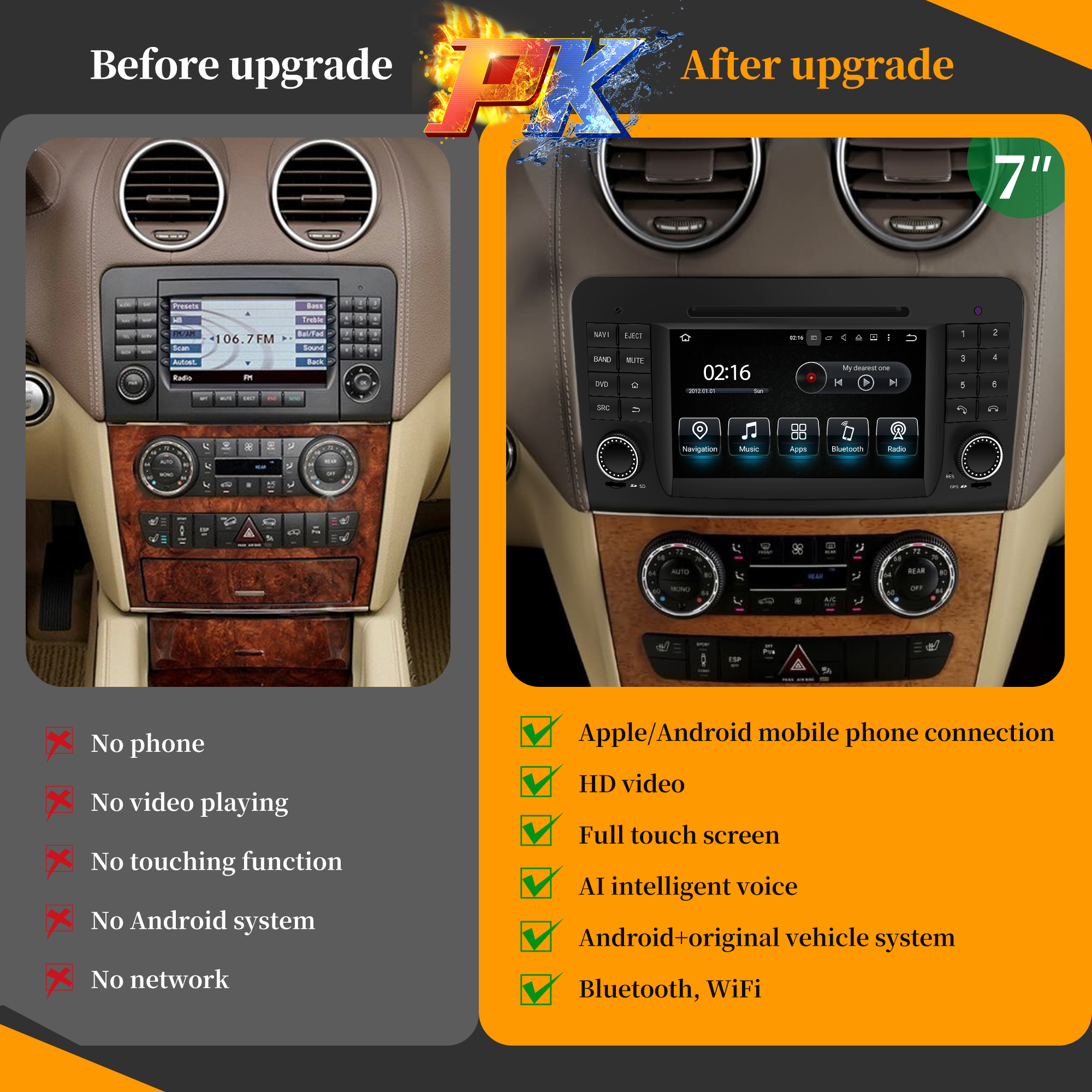 Hualingan mercedes w164 stereo upgrade HL-8823GB
