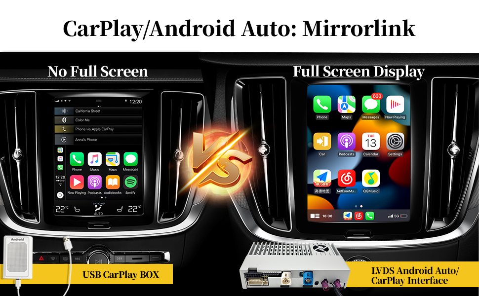 Hualingan HL-6011 Android Auto CarPlay Interface for Volvo Mirror Link Car Screen ZLINK App for Screen Mirroring