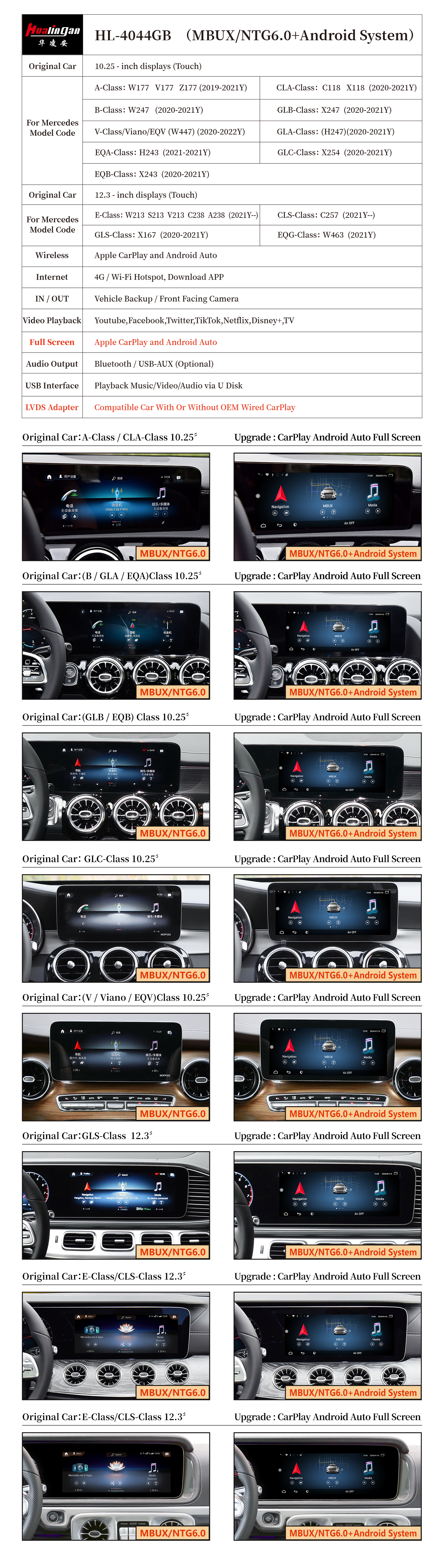 Hualingan HL-4044 Mercedes Benz MBUX CarPlay full screen Android Auto Wireless