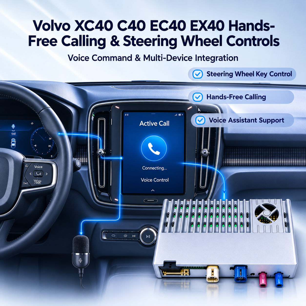 Volvo XC40 C40 EC40 EX40 Wired & Wireless CarPlay & Android Auto Retrofit Adapter | Full-Screen Phone Mirroring, HDMI Output, DAB+, DVR & Backup Camera Support
