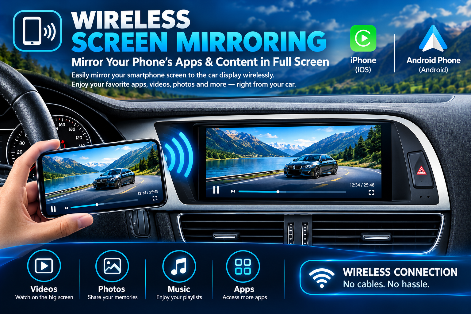 Hualingan HL-8870 HL-8870-1 Audi A4 S4 RS4 Screen Mirrroring Hualingan HL-8870 HL-8870-1 Audi A4 S4 RS4 Screen Mirrroring