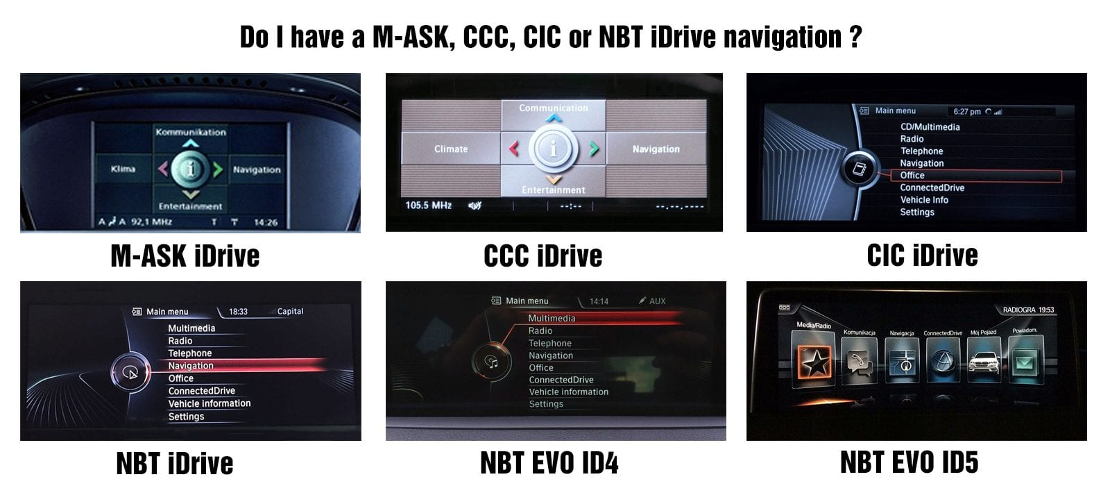 BMW System